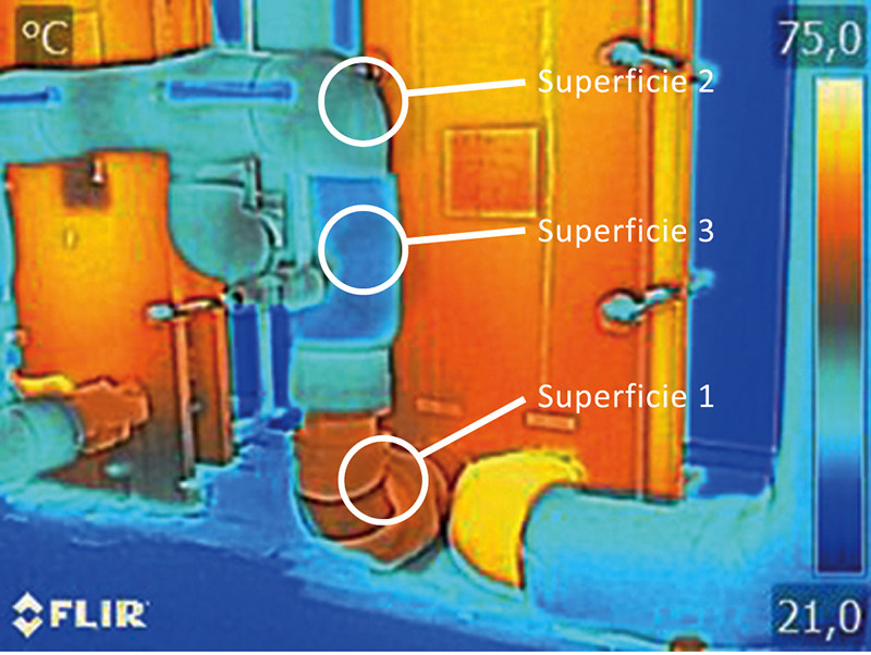 Termografía en salida intercambiador ACS Termografía en salida intercambiador ACS